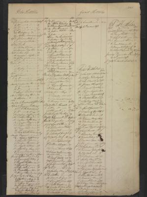 Page 236