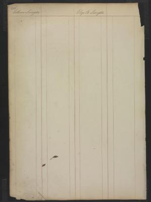 Page 267