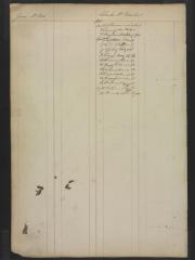 Page 289