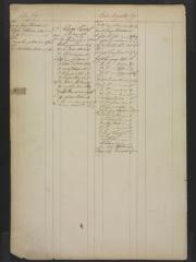 Page 211