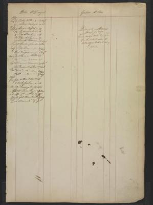 Page 288