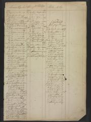 Page 240