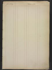 Page 260