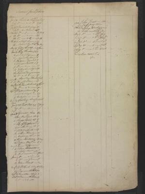 Page 222