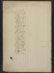 Page 253