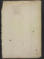 Page 270