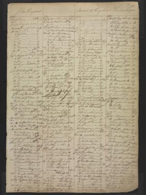 Page 238