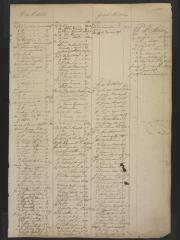 Page 236