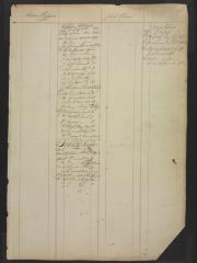 Page 242