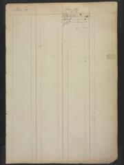 Page 212