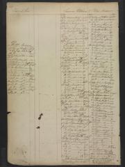 Page 235