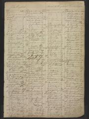 Page 238