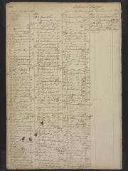 Page 277