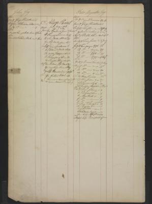 Page 211