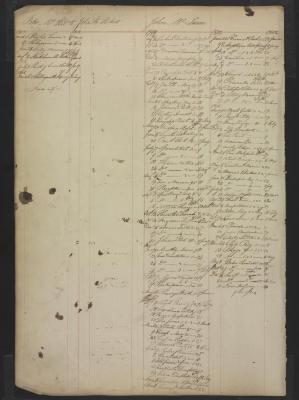 Page 291