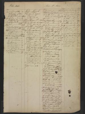 Page 286