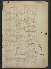 Page 292