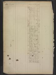 Page 271