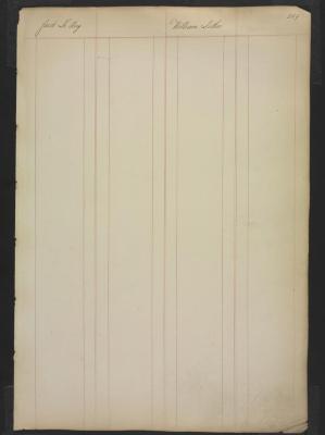 Page 260