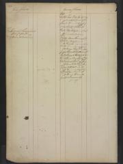 Page 219