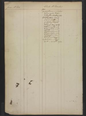 Page 289
