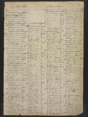 Page 310