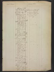 Page 358