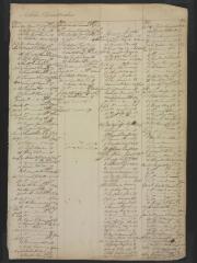 Page 394