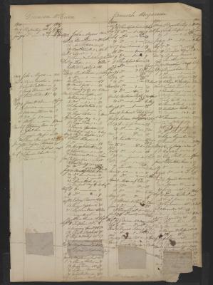 Page 330