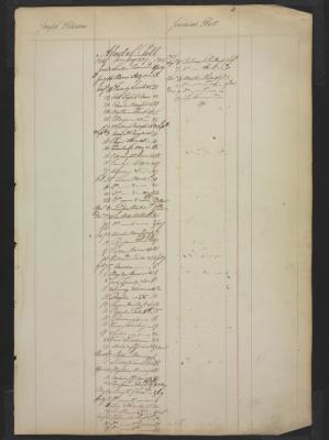 Page 358