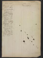Page 336