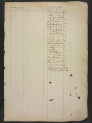 Page 338