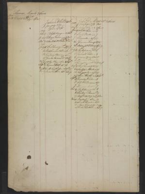 Page 301