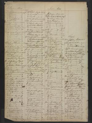 Page 315