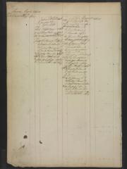 Page 301