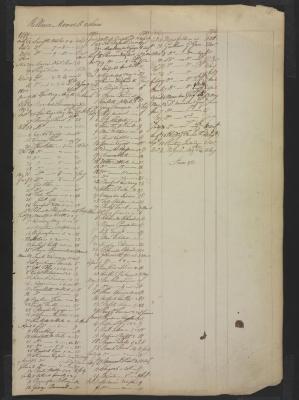 Page 302