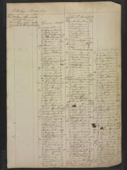 Page 326