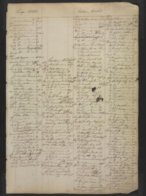 Page 312
