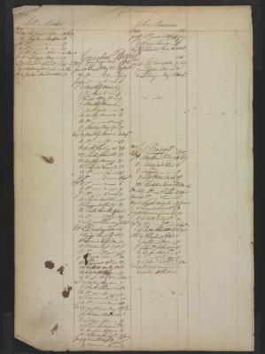 Page 305
