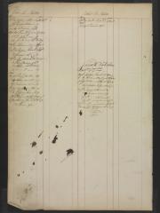 Page 335