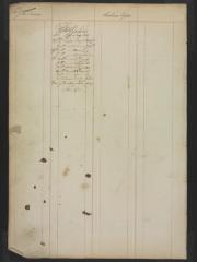 Page 337