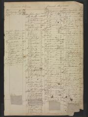 Page 330