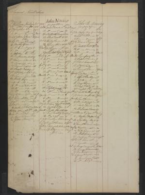 Page 333