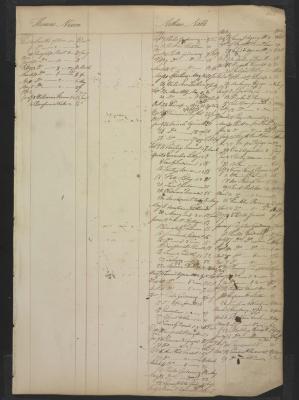 Page 334
