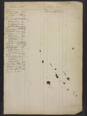 Page 336
