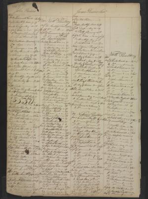 Page 345