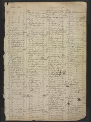 Page 316