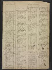 Page 372