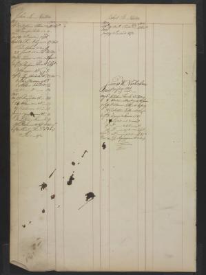 Page 335