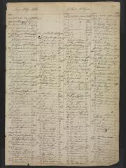 Page 310